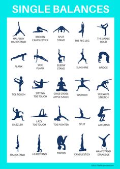 a poster showing the different types of yoga poses and their corresponding names for each pose