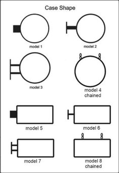 the diagram shows how to use case shapes for modeling models and model - based objects