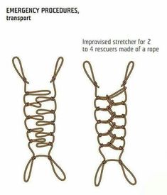 the instructions for how to tie a rope around an object in order to keep it from falling