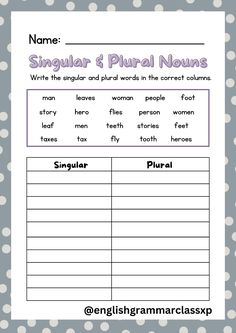 singular and plural names worksheet with polka dot background