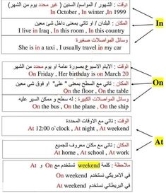 an arabic text with different words and numbers on it, including one in the upper left corner