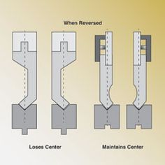 four different types of door handles with the names and numbers on each one, which are labeled