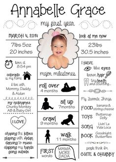 a baby's first year poster with the names and age