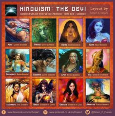 the hindu goddesss are depicted in this poster