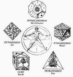 the seven chakras are shown in black and white, as well as an image of