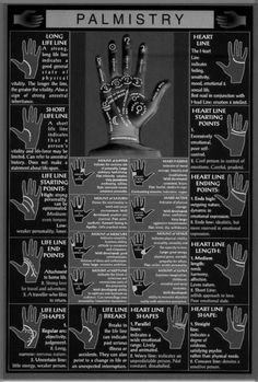 the palmistry poster is shown in black and white