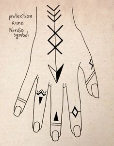 a drawing of a hand with arrows on it