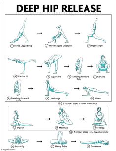 a poster with instructions on how to do the splits and stretches for people who are doing yoga