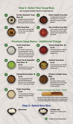 an info sheet with different types of sauces