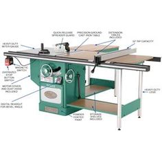 an image of a table sawing machine with parts labeled in english and german on it