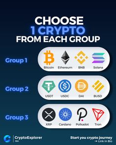 choose 1 crypt from each group