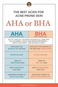 Let’s talk about the importance of AHA and BHA exfoliants for acne prone skin. AHA and BHA exfoliation is the missing link for acne prone skin. A crucial step in your skin care regimen when you’re looking to achieve a glowing complexion is exfoliating. Exfoliating gets rid of dull dead skin cells. Take two categories … AHA and BHA Exfoliants for Acne-prone Skin Read More » Aha And Bha, Forehead Acne, The Missing Link, Makeup Order, Natural Acne Remedies, Makeup Help, Face Products, Exfoliating Cleanser