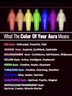 How To Read Aura Colors, Color Aura Meanings, Aura Reading Practice, How To See Your Aura, Aura Meaning, How To See Aura, Aura Colors Meaning, Psychic Development Learning, Chakra Health