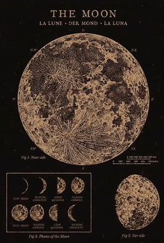 an image of the moon with different phases