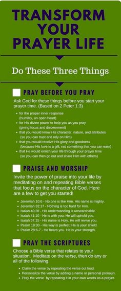 a green poster with the words transform your prayer life do these three things pray before you pray