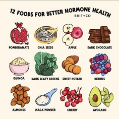 Menstrual Health, Feminine Health, Healthy Food Motivation, Hormone Health