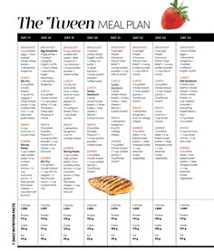 an image of a meal plan with strawberries