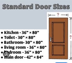 Door Dimensions Standard, Bathroom Door Size, Standard Bathroom, Door Dimensions, Toilet Door, Door Upgrade, Bathroom Door, Residential Doors, External Doors