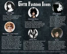 Gothic Culture Aesthetic, Types Of Goth Subcultures, Goth Icons Aesthetic, Goth Aesthetic Icons, Icons Goth, Gothic Icon, Gothic Icons, Goth Icon