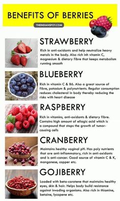 Benefits of Berries Benefits Of Berries, Fruit Health, Food Health Benefits, Resep Diet, Goji Berry, Diet Keto, Food Facts, Health Info, Foods To Eat