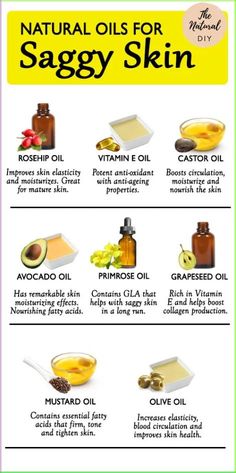 Types of oil needed by your skin to  do well and be healthy and can also be anti aging. Follow for more Skin Firming Diy, Corn Cookies, Food Buffet, Natural Skin Care Remedies, Daily Skincare Routine, Body Creams, Face Exercises, Makanan Diet, Saggy Skin