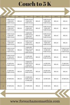 the printable coach to 5k workout plan is shown with arrows pointing in different directions