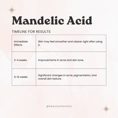 Serum Selector Guide: Part 14 Mandelic Acid ✨ I haven’t tried out much for this ingredient, so over to you on product recommendation 😂 - which Mandelic Acjd worked for you? #BYBKbyBeautyAnomaly #SerumSelector ⠀⠀⠀⠀⠀.　　　　　　　　　　⠀⠀⠀✦ ⠀ ⠀　　　　　　　　　　　　　　⠀⠀⠀⠀⠀* ⠀⠀⠀.　　　　　　　　　　. ⠀⠀⠀⠀⠀⠀⠀⠀⠀⠀⠀⠀✦⠀⠀⠀ 🪐 ⠀ ⠀⠀⠀⠀⠀⠀.　　　　　　　　　　　　　.　　　ﾟ .　　　　　　　　　　　　　. 　　　　　　　　　　　　　　　✦ 　　　　　,　　　　　　　. ⠀⠀⠀⠀⠀⠀⠀⠀⠀⠀⠀⠀⠀⠀⠀⠀⠀ 　　　　　　*　　　　　　　　　　　🌍. .　　　　　　　　　　　　　. 　　✦⠀　   　　　,　　　　　　　　　* 　　　　　⠀　　　　⠀　　, ⠀⠀⠀⠀⠀⠀⠀⠀⠀⠀⠀⠀.　　　　　 　　⠀　　　⠀.　 　　🌗˚　　... Card Room, Skin Studio, Product Recommendation, Mary Kay Skin Care, Mandelic Acid, Azelaic Acid