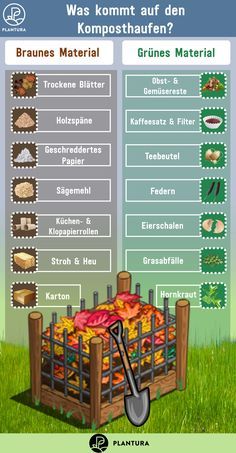 the cover of an illustrated book with words in german and english, including pictures of different foods