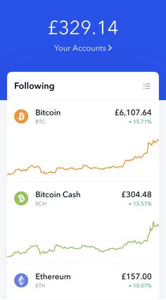 the bitcoin app on an iphone showing different amounts of money and options to use