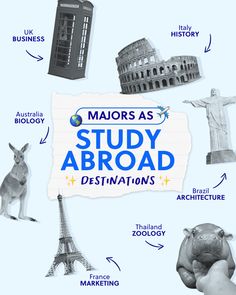 the major landmarks are depicted in this poster