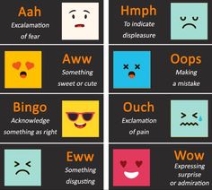 four different types of emotication