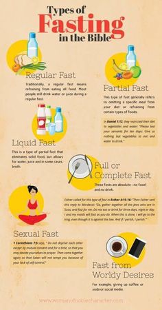 the types of fasting in the bible are shown on this page, and it's not easy to read