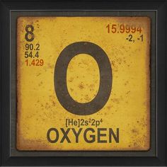 an oxygen sign with the number eight in it's center, framed on a wall