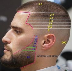 Very Short Hair Men, Beard And Mustache Styles, Buzz Cut Hairstyles, Beard Styles Short, Beard Haircut