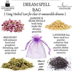 Rose Petal Spell Jar, Psychic Ability Spell Jar, Psychic Spell Jar, Astral Projection Spell Jar, Herbs For Astral Projection, Spells With Rose Petals, Mugwort Witchcraft, Sachet Spell, Spell Sachets