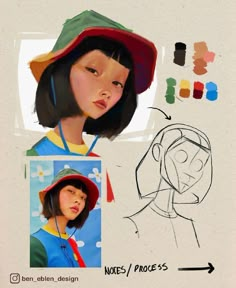 a drawing of a girl with a hat on her head and other drawings in the background