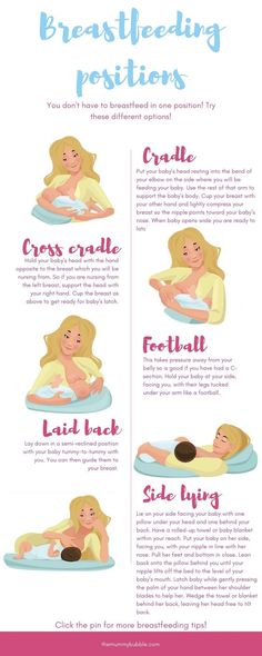 the benefits of breastfeeding positions