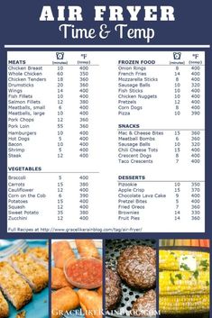 an air fryer time and temperature chart with pictures of different food items on it