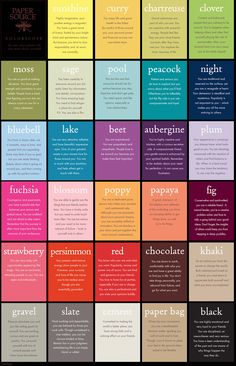 the color scheme for different types of paint