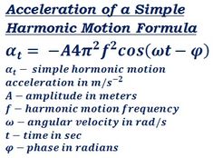 an explanation of a simple hamonotic motion formula at = art fcost