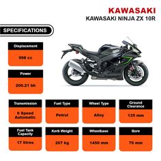 Kawasaki Ninja ZX 10R Specifications