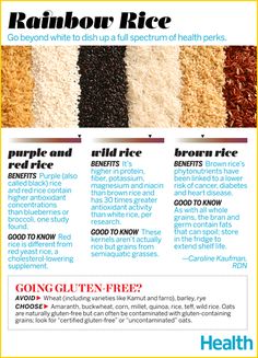 the health benefits of rainbow rice are shown in this ad for health magazine, which features an image of rainbow rice