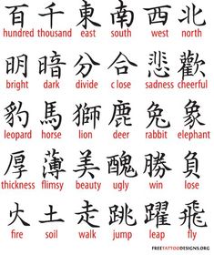 an image of some chinese characters in different languages, with the words written below them