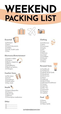 WEEKEND PACKING LIST (CARRY ESSENTIALS) Weekend Packing List, Weekend Packing, Carry On Essentials, Road Trip Packing List, Travel Bag Essentials, Road Trip Packing