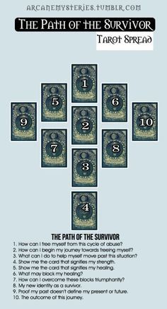 the path of the survivor tarot spread is shown in blue and white with numbers on it