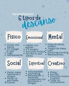 a blue and white poster with words describing different types of things that are in spanish