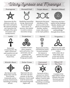 an image of symbols and meaningss for the zodiac sign, as well as other astrological