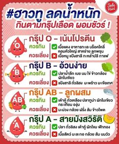 Tips For Happy Life, Healthy Facts, Keto Menu, Thai Language, Healthy Exercise, Love Life Quotes, Health Knowledge, Blood Type, Healthy Beauty