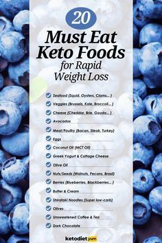 Keto Food List For Beginners, Keto Diet List, Keto Food List, Low Carb Breakfast Recipes, Best Keto Diet, Free Keto Recipes