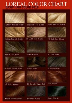 Loreal Preference Hair Color, Cali Brunette, Brunette Vibes, Hair Dye Color Chart, Revlon Hair Color